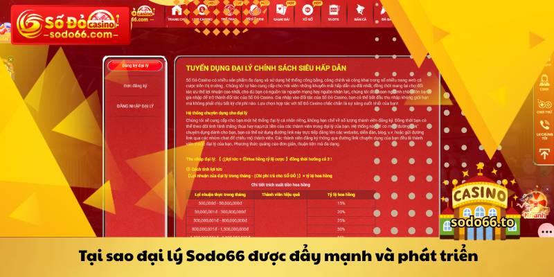 Tại sao đại lý Sodo66 được đẩy mạnh và phát triển
